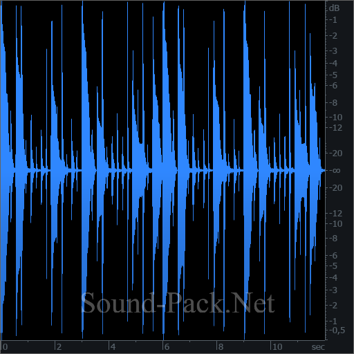 waveform