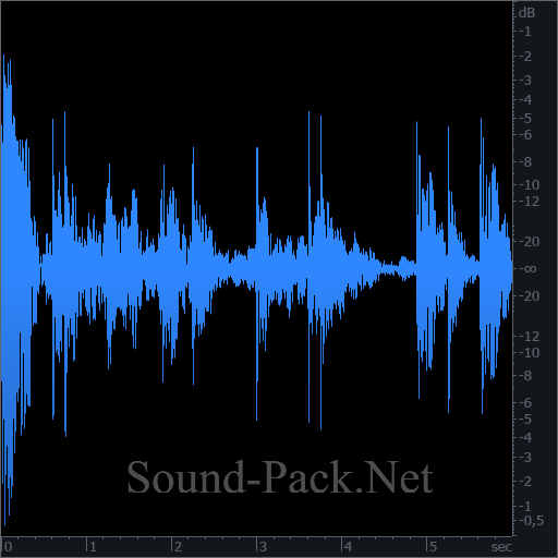 waveform