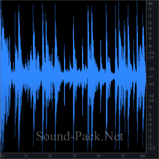 waveform