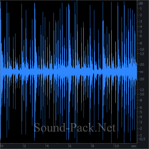 waveform