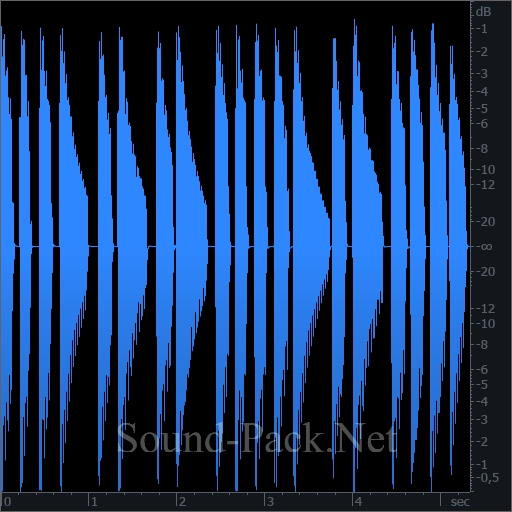 waveform