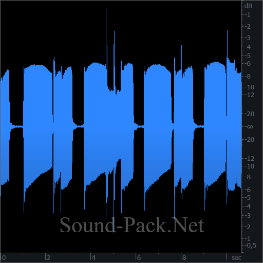 waveform