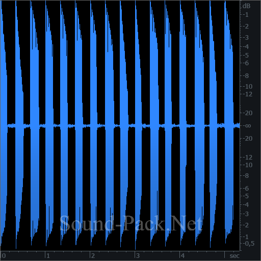 waveform