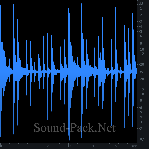 waveform