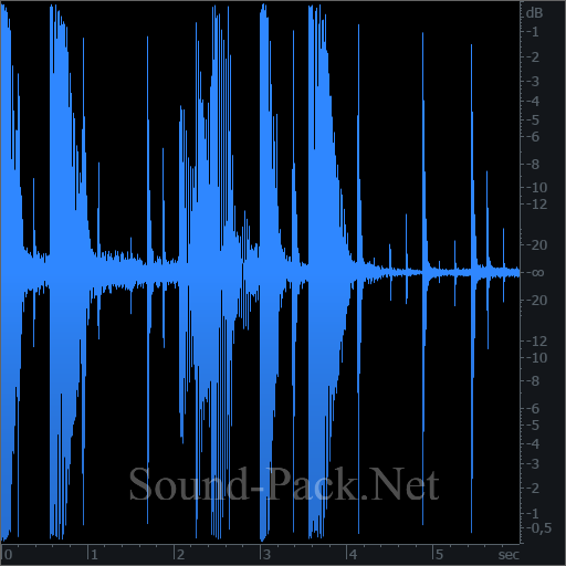 waveform