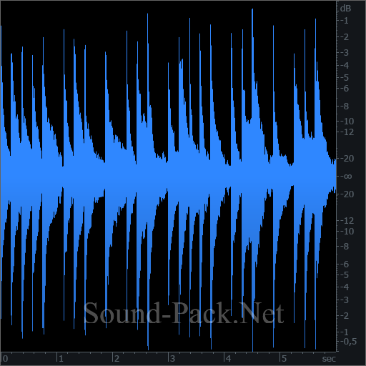 waveform