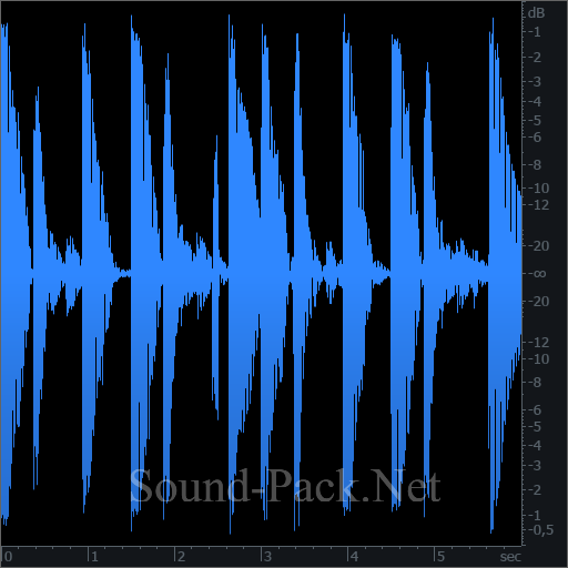 waveform