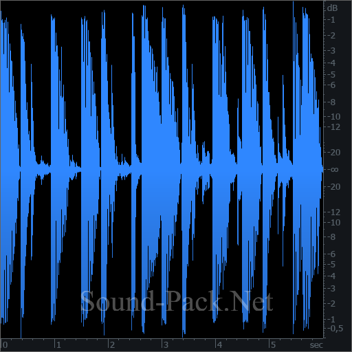 waveform