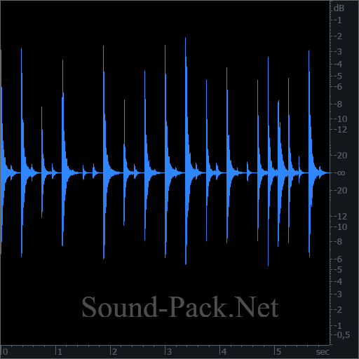 waveform