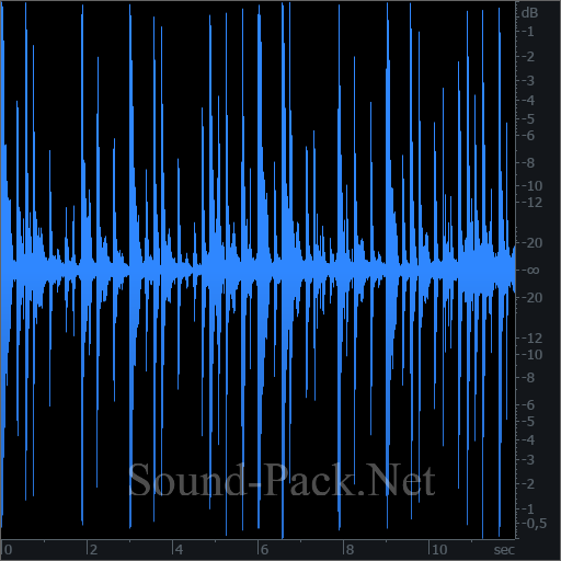 waveform