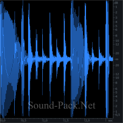 waveform