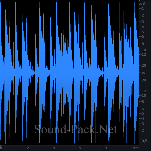 waveform