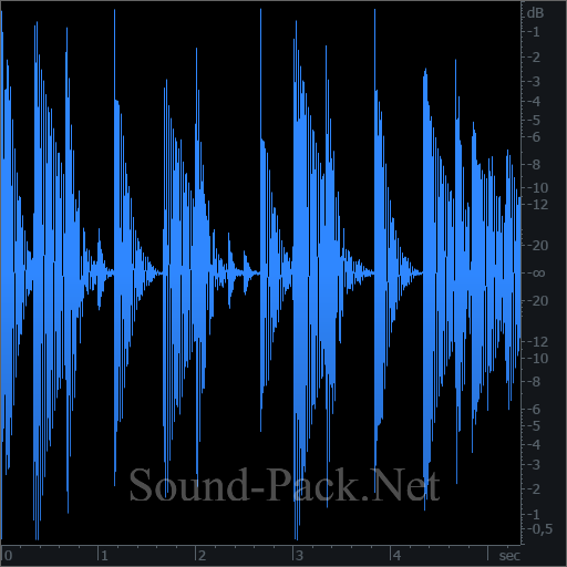 waveform