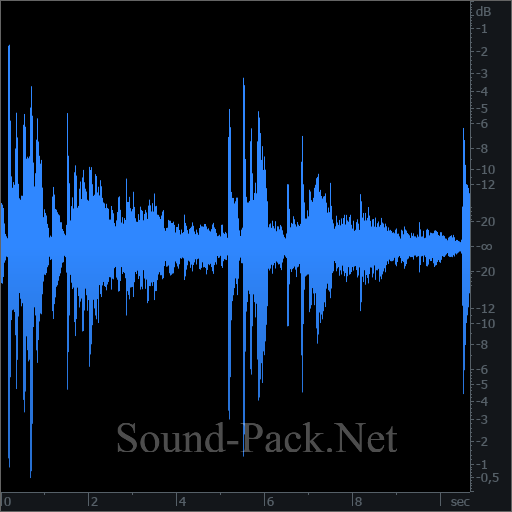 waveform