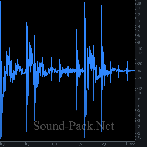 waveform