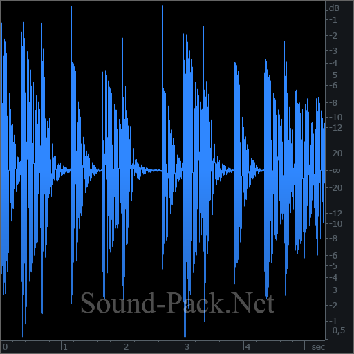 waveform