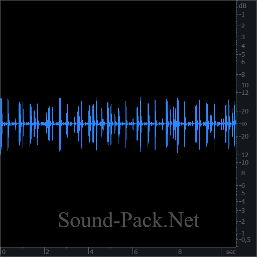 waveform