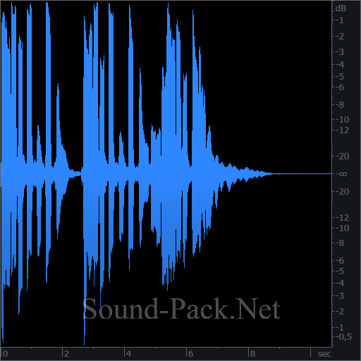 waveform