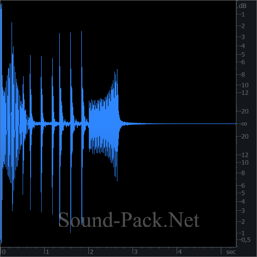 waveform