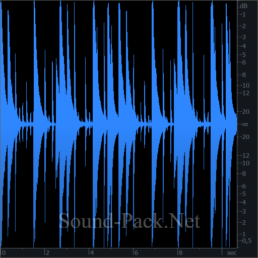 waveform