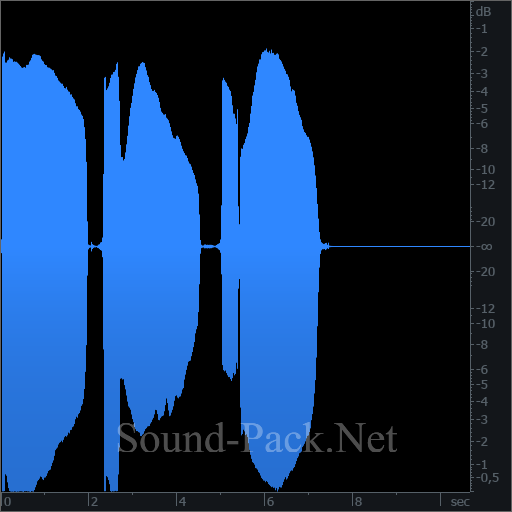 waveform