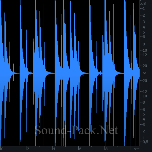 waveform