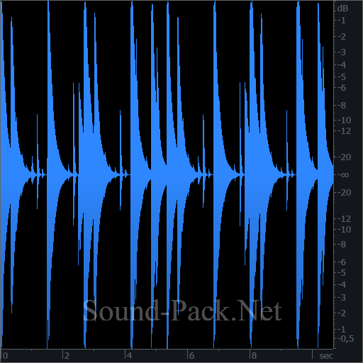 waveform