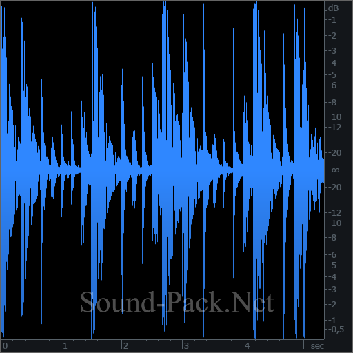 waveform