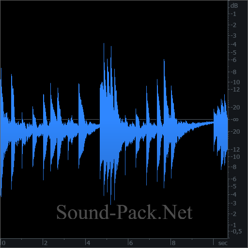 waveform