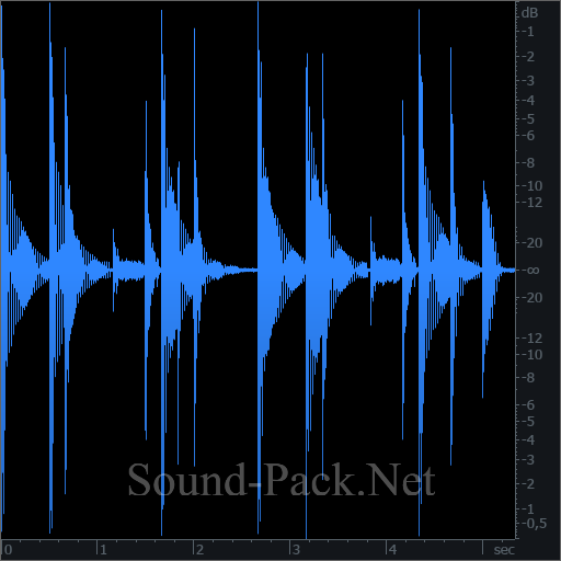 waveform