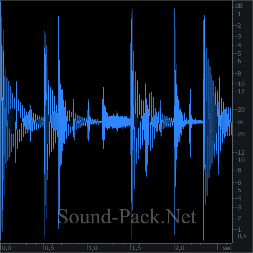 waveform