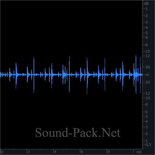 waveform