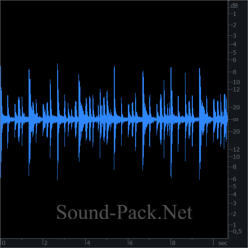 waveform