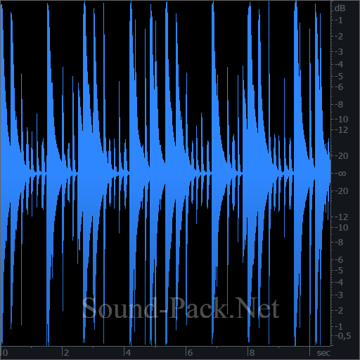 waveform