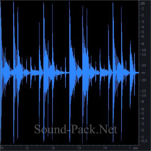 waveform