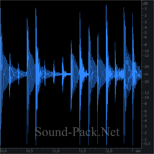 waveform