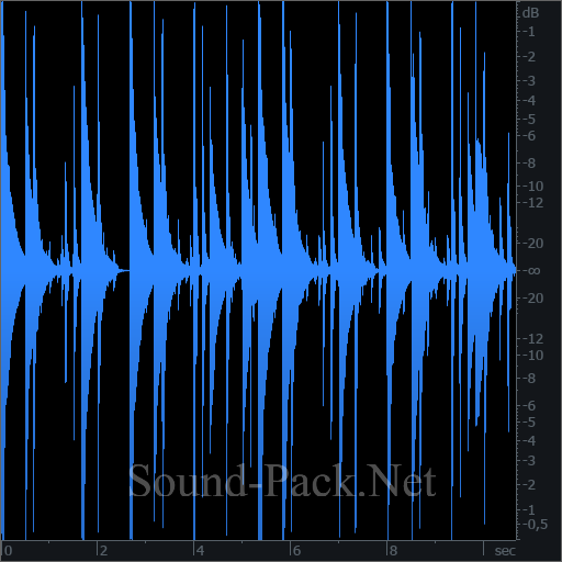 waveform