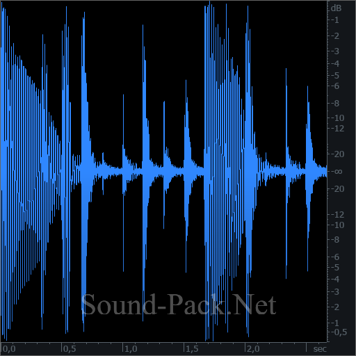 waveform