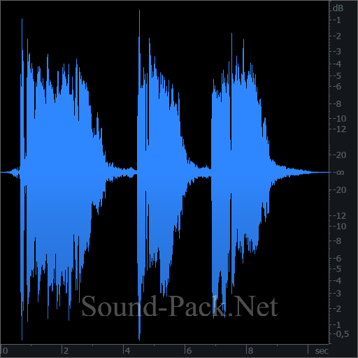 waveform