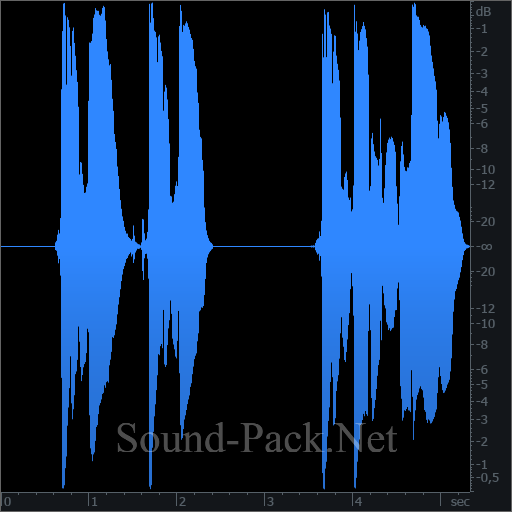 waveform