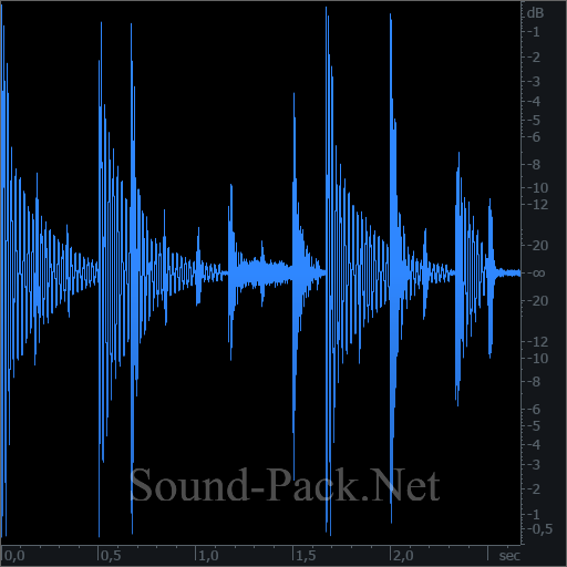 waveform