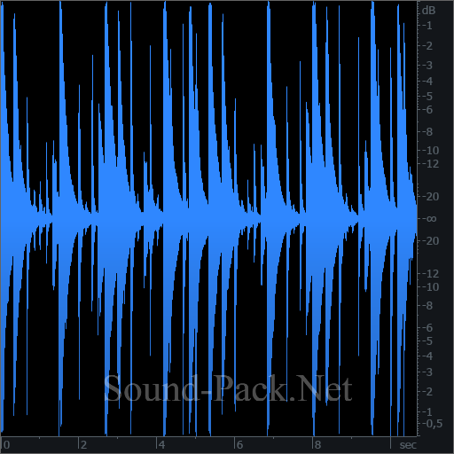 waveform