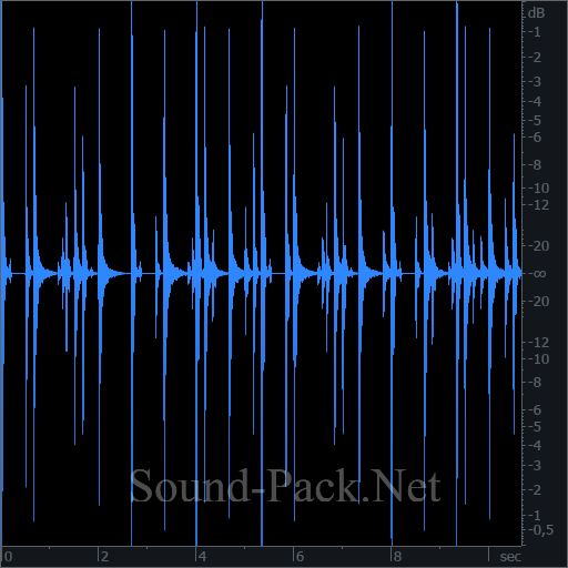 waveform