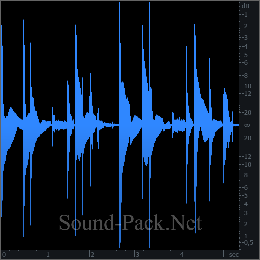 waveform