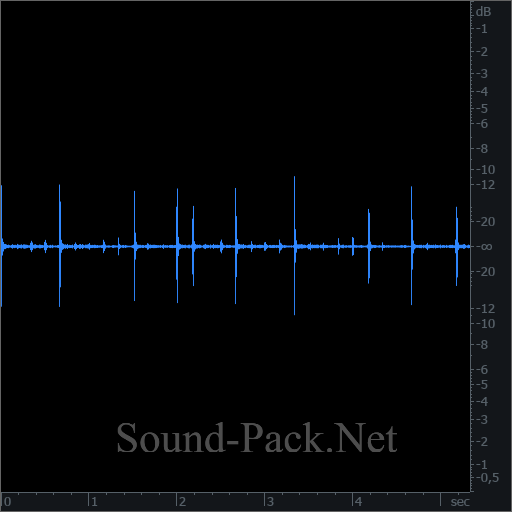 waveform