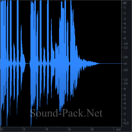 waveform