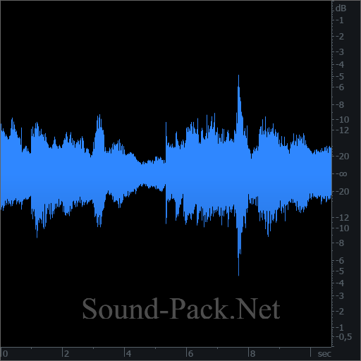 waveform