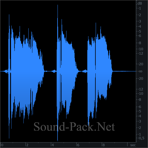 waveform