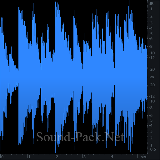 waveform