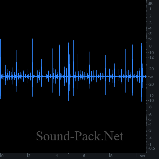 waveform